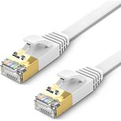 TBMax 3m Ethernet Kabel Cat 7 Vergleich