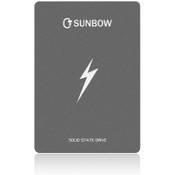 TCSUNBOW SSD 2TB Vergleich
