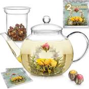 Teabloom Teekanne Glas