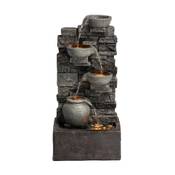 Teamson Home FT0724GR-EU Vergleich