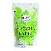 Teatox Matcha Latte Vergleich