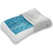 Technogel TG-PIL-AC13