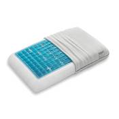 Technogel TG-PIL-D11