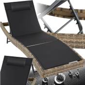 TecTake Sonnenliege Vergleich