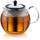Bodum 1802-16