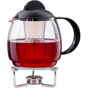 Boral B45181 Vergleich