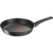 Tefal C6960332  Vergleich