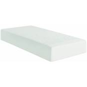 Tempur Cloud 21 Vergleich