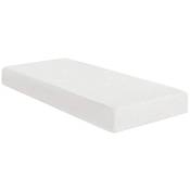 Tempur Cloud Prima 19 Vergleich