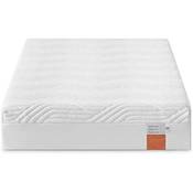 TEMPUR Original Supreme 21 Cooltouch Vergleich
