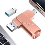 Tenggya USB-Stick Vergleich