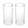 Tensquare Glaszylinder-Set