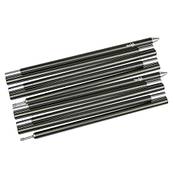 Tentock TT0169EU Vergleich