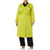 Terea Trenchcoat Vergleich