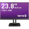 Terra 2448W
