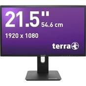 Terra LED 2256W Vergleich