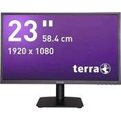 Terra LED 2311W Vergleich