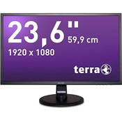Terra LED 2447W Vergleich