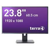 Terra LED 2456W Vergleich