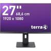 TERRA LED 2748W