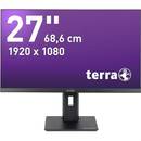 TERRA LED 2748W