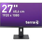 TERRA LED 2748W