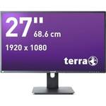 Terra LED 2756W PV V3
