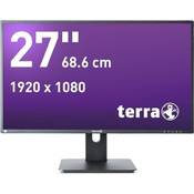 Terra LED 2756W PV V3
