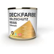 Terra Domi Wetterschutzfarbe weiß Vergleich