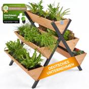 Terraluxe Vertikales Hochbeet Kräuterbeet Vergleich