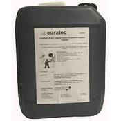Terrapure Zuckerrohrmelasse Vergleich