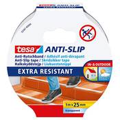 Tesa Anti-Rutschband Vergleich