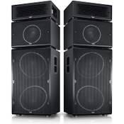 Teufel Power HiFi Stereo-Set