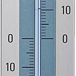 Thermometer analog
