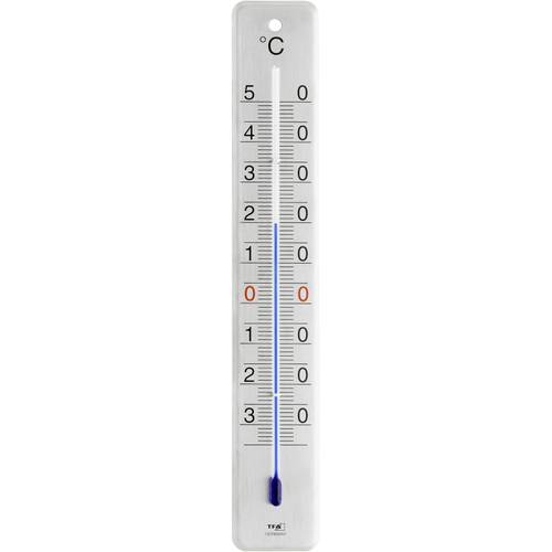 Thermometer analog Test & Vergleich » Top 13 im Februar 2024