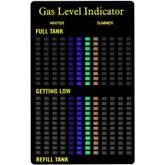 GLI Gasflaschen-Füllstandsanzeige, Gas Level Indikator wiederverwendbar und  für alle üblichen Gasflaschen geeignet Propan, Butan, Messgeräte, Werkzeuge / Werkstatt / Auto