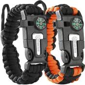 The Atomic Bear Survival-Armband Cobra Vergleich