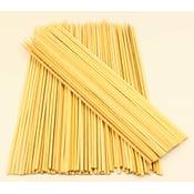 Die schönen Dinge Grillspieße Vergleich