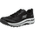Skechers Aufstellung Golf-Schuhe