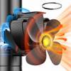 The Three Musketeers Kaminventilator 600A