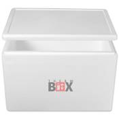THERM BOX 61W Vergleich