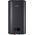 Thermex ID 50 V Shadow