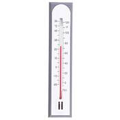 Thermometer World TWOPC