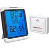 ThermoPro TP65