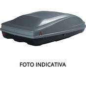 Thule 634208 Vergleich