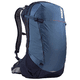 Thule Capestone Vergleich