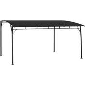 Tidyard Carport  Vergleich