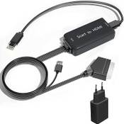 Tihokile Scart auf HDMI Konverter Vergleich