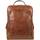 Time Resistance Vintage-Rucksack
