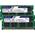 TimeTec 16 GB KIT